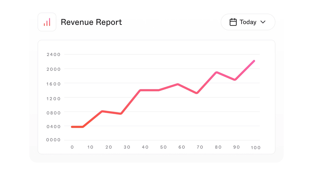 Increase Your Revenue