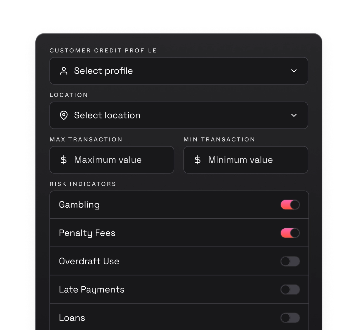 Innovative Credit Assessment