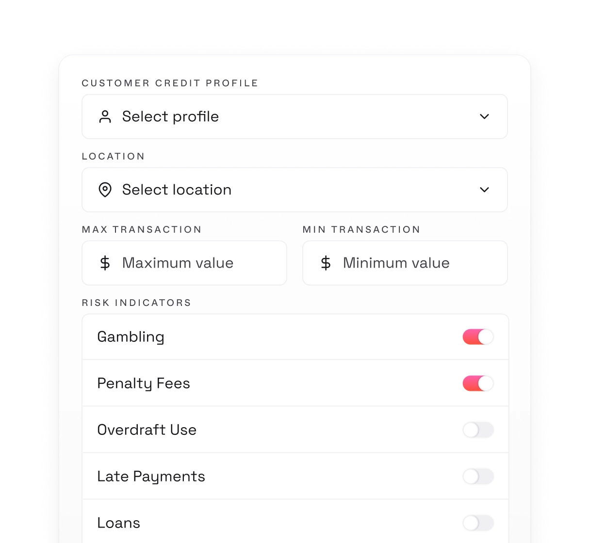 Innovative Credit Assessment