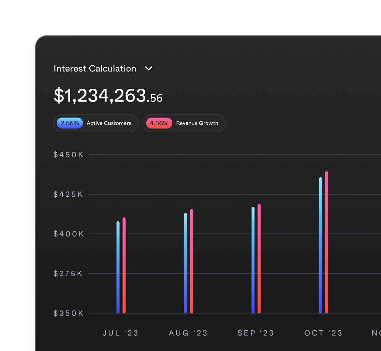 Flexible and Fair Interest Calculations