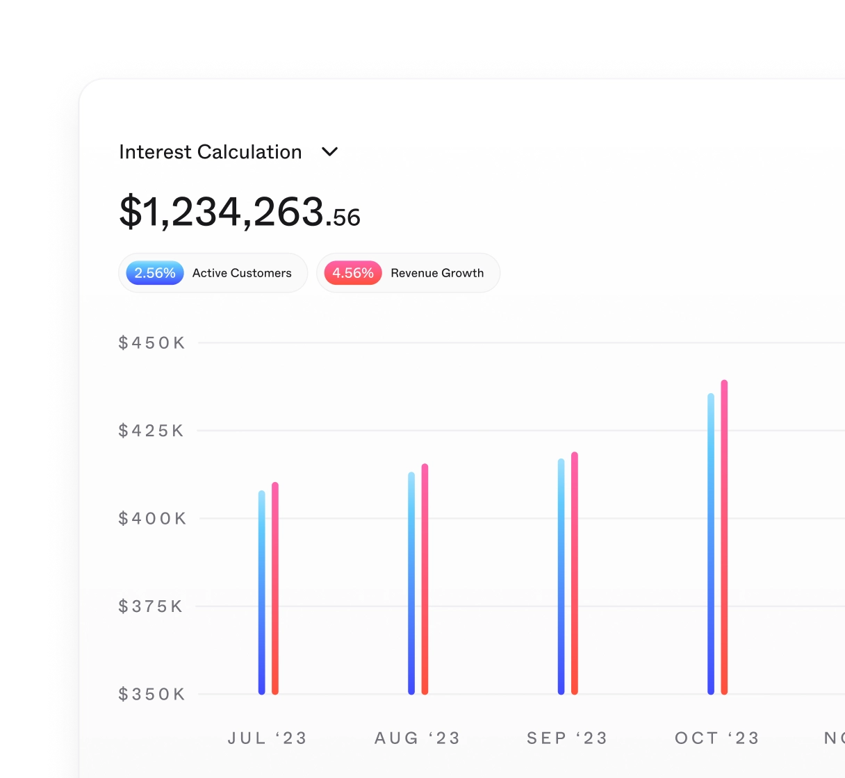 Flexible and Fair Interest Calculations