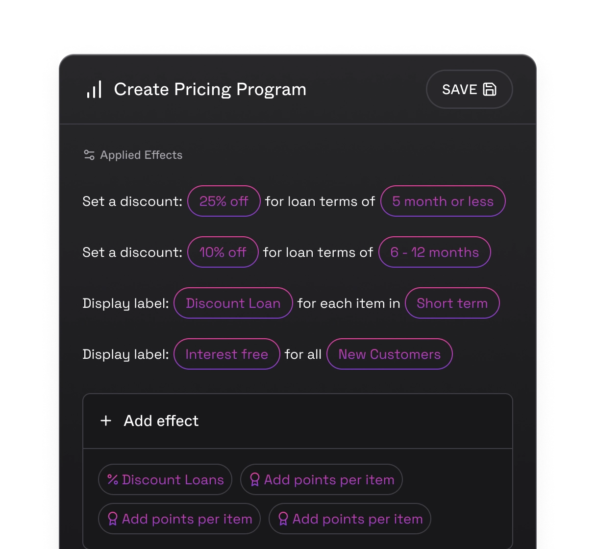 Tailored Repayment Solutions