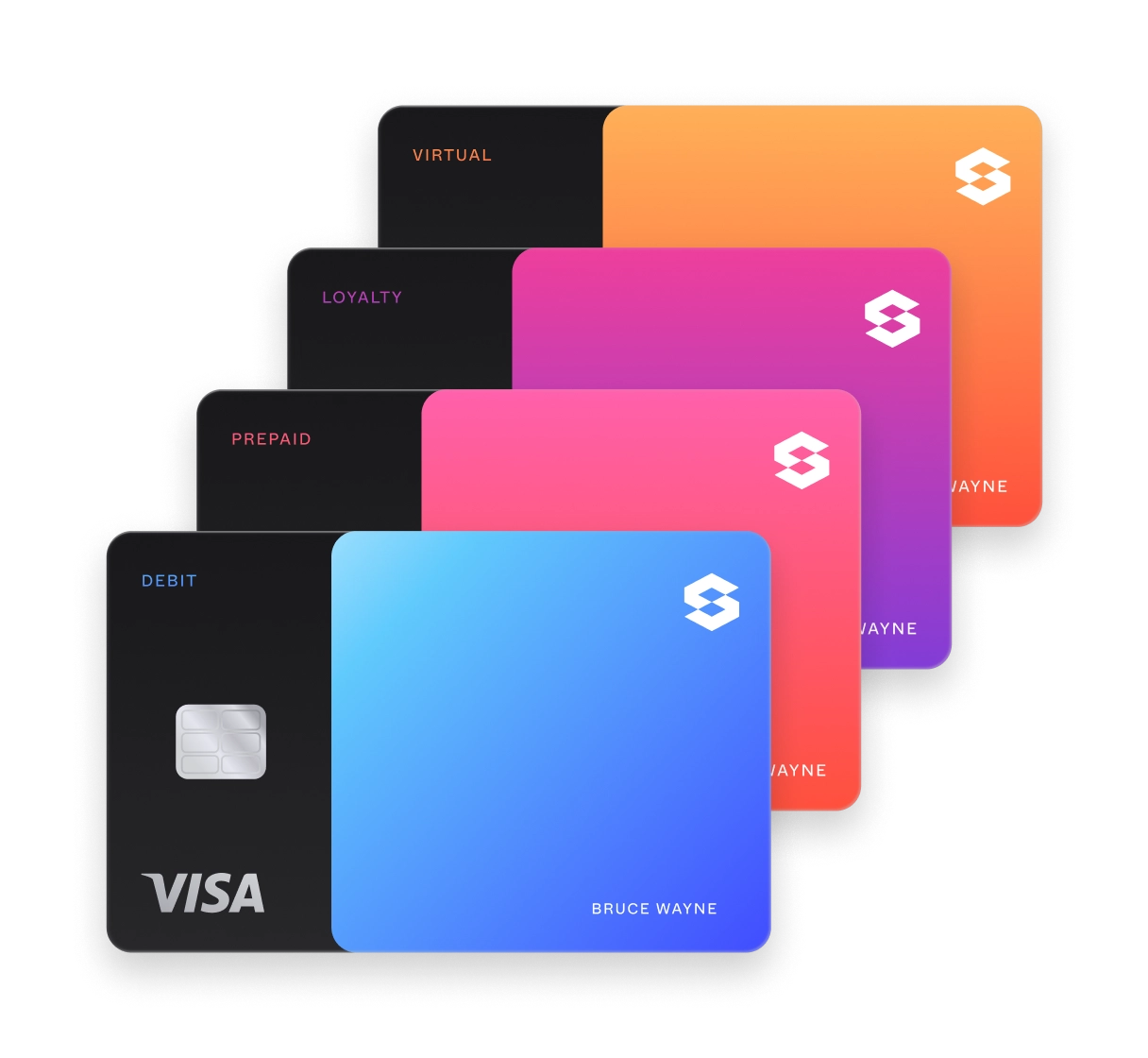 Personalized Card Solutions