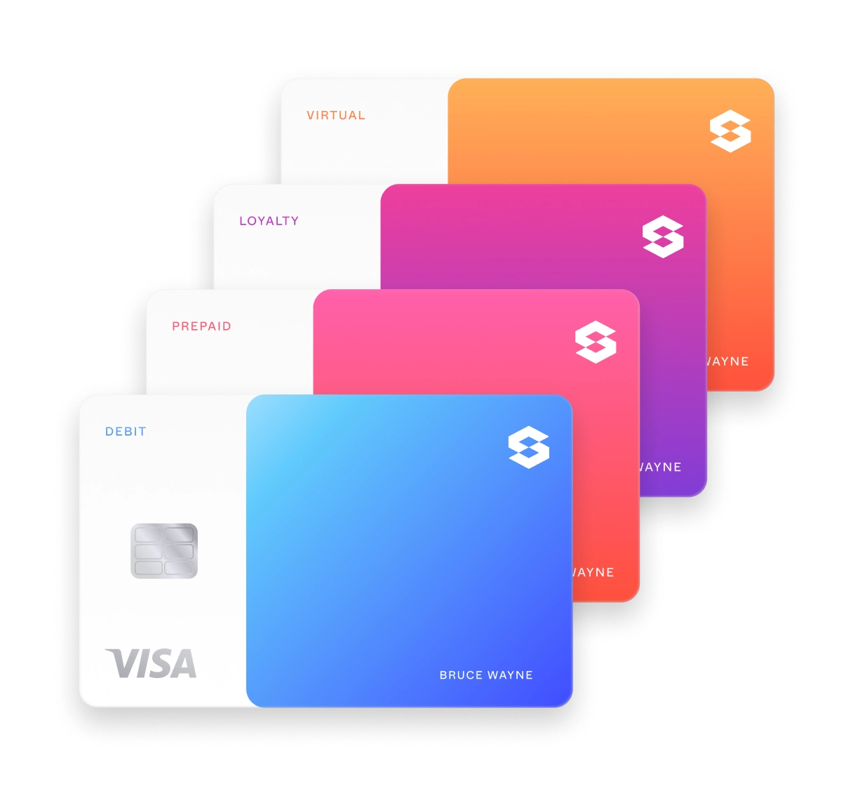 Personalized Card Solutions