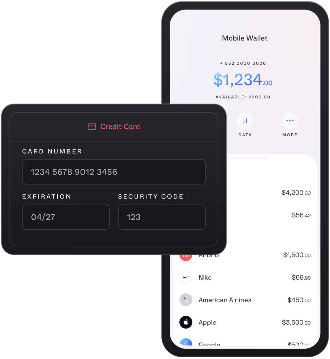 E-commerce and Retail