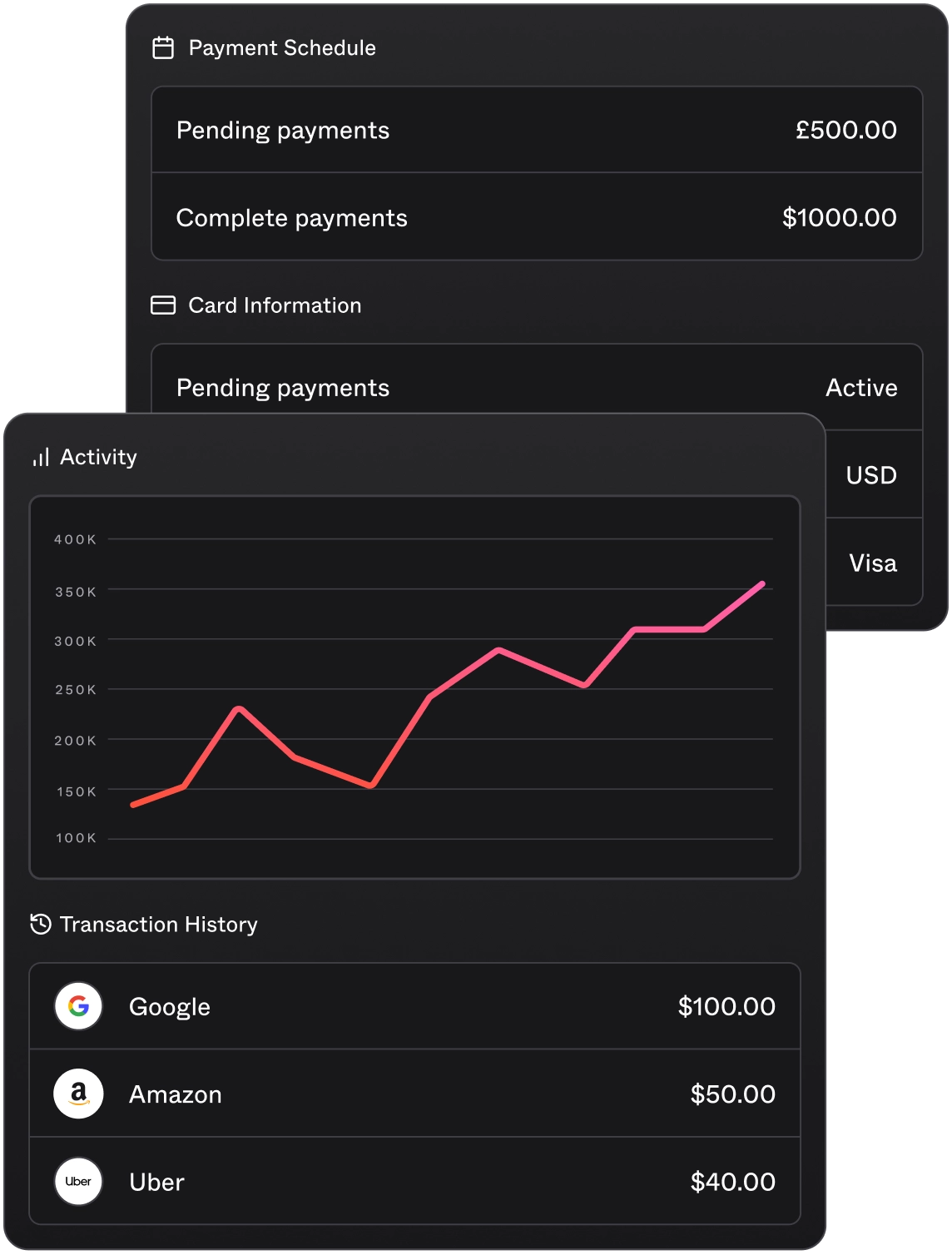 Banking as a Service