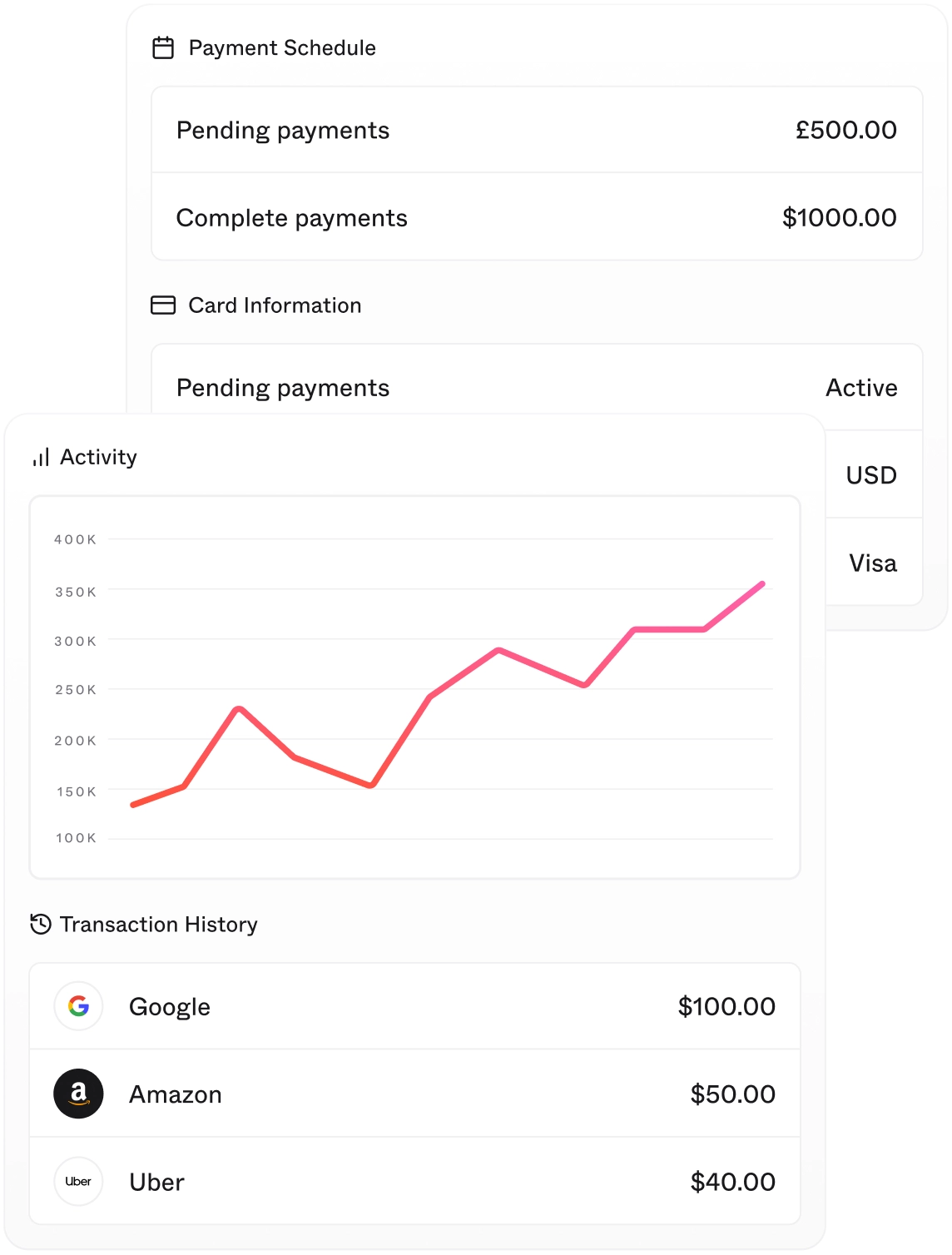 Banking as a Service