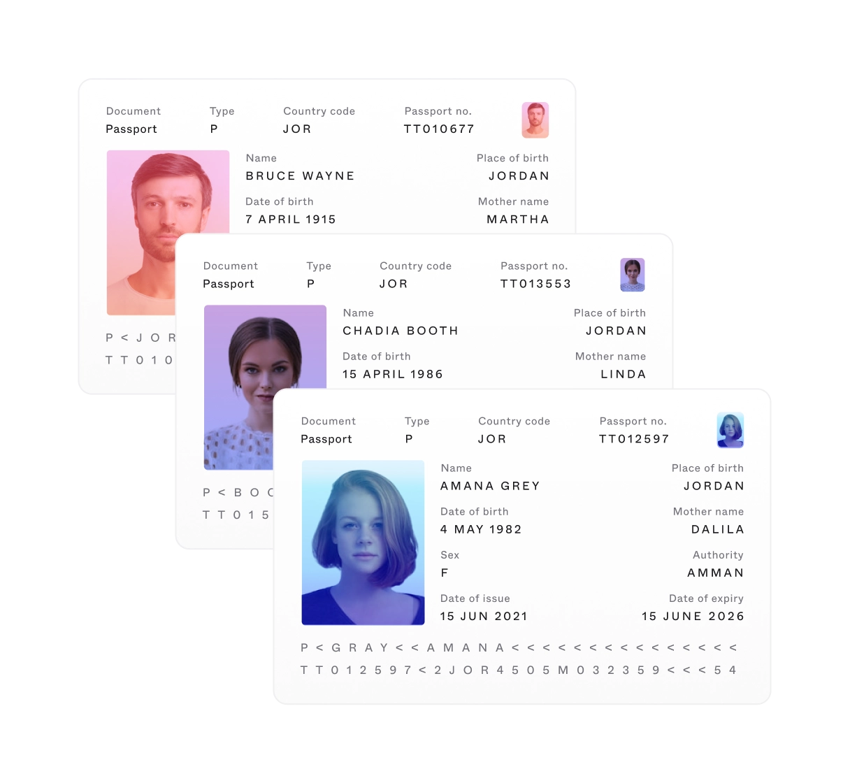 User Registration and Verification