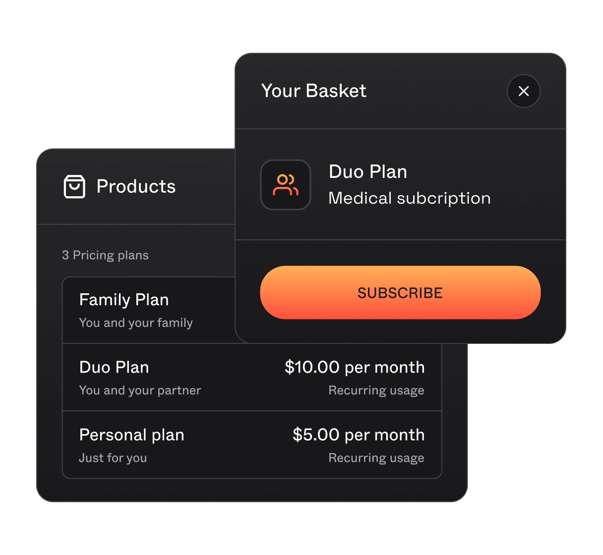 Medical Subscription Services