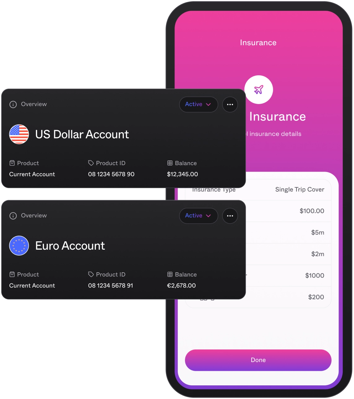 Travel and Hospitality