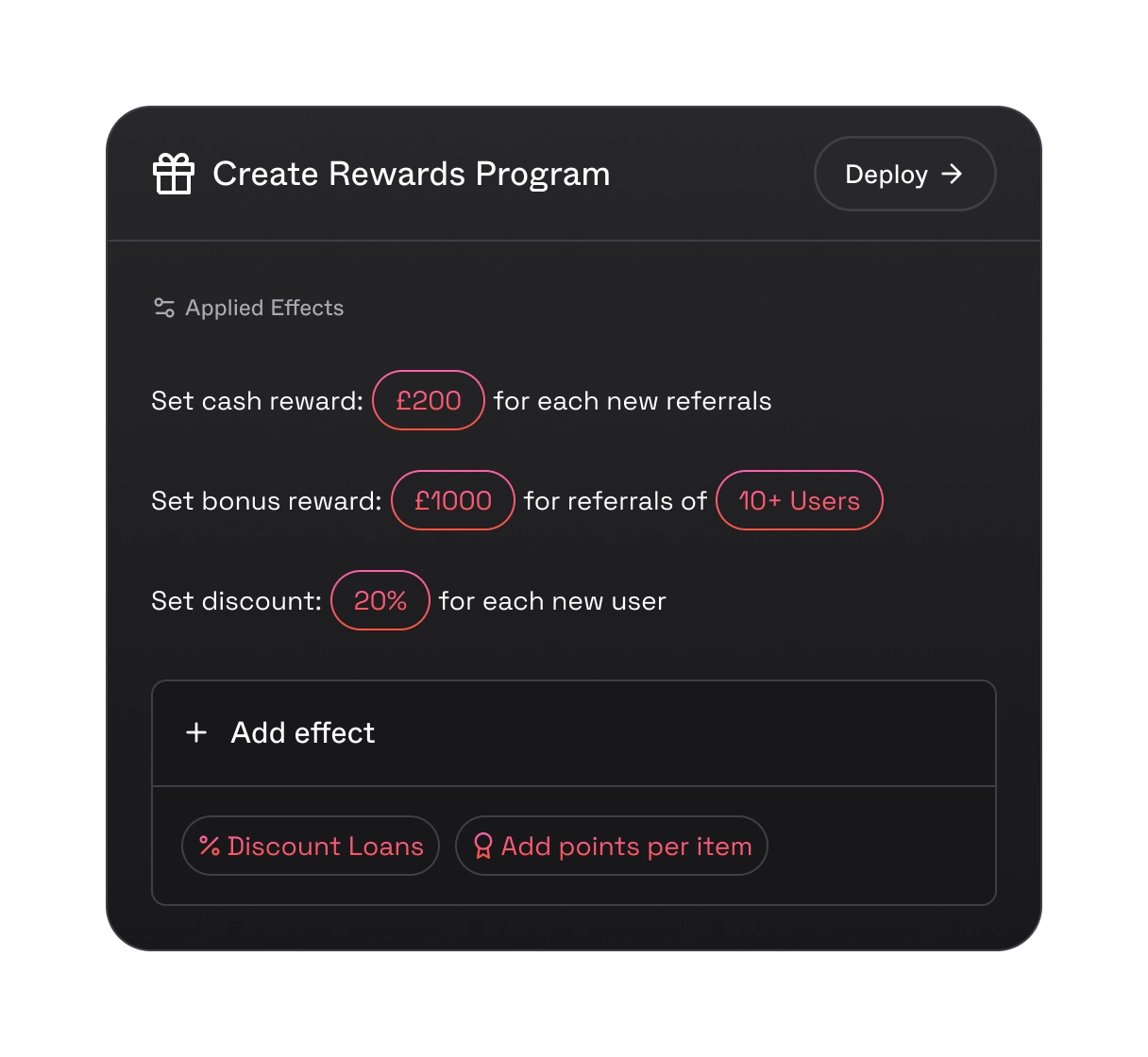 Loyalty And Rewards Programs