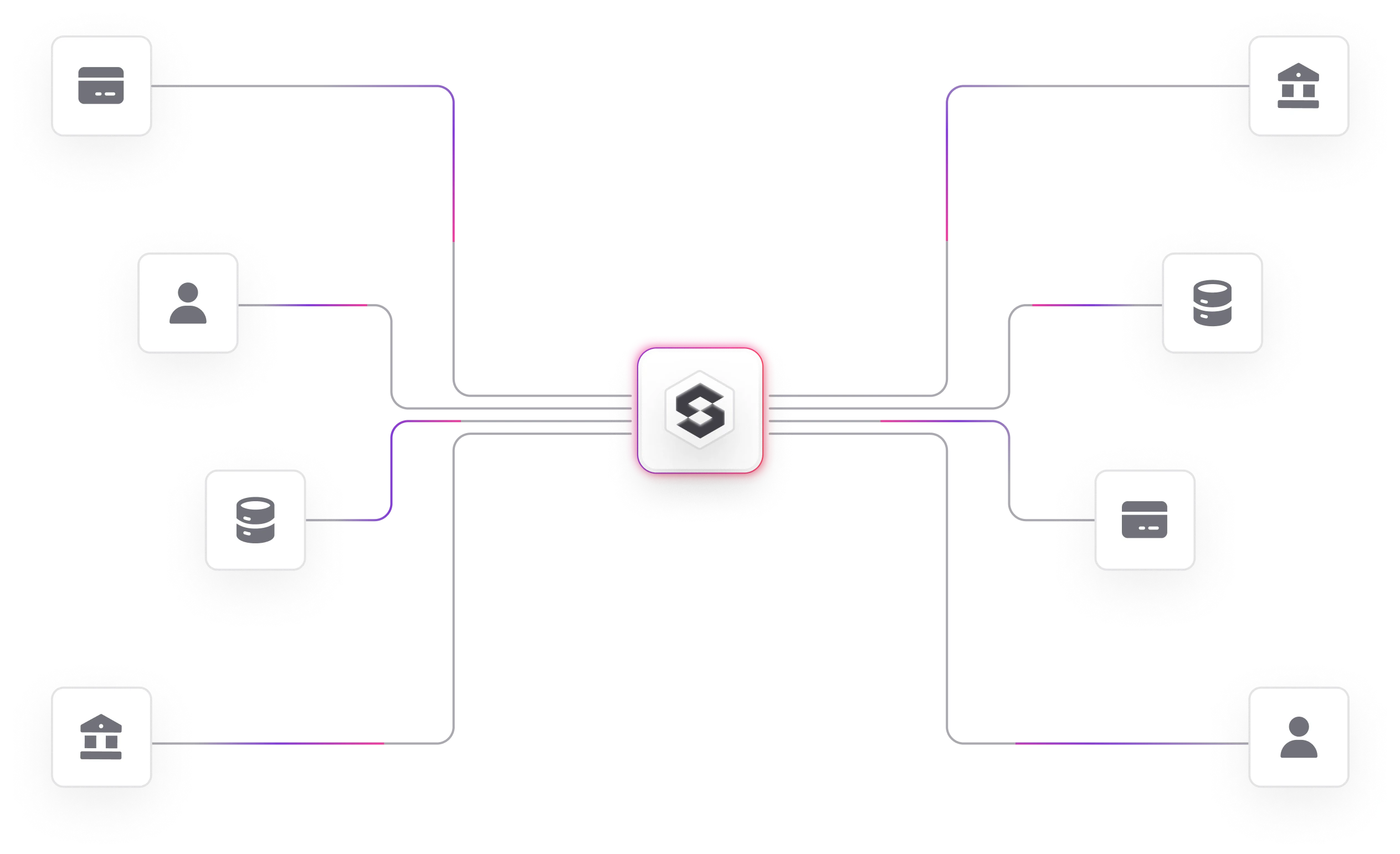 Innovate, Lead and Grow