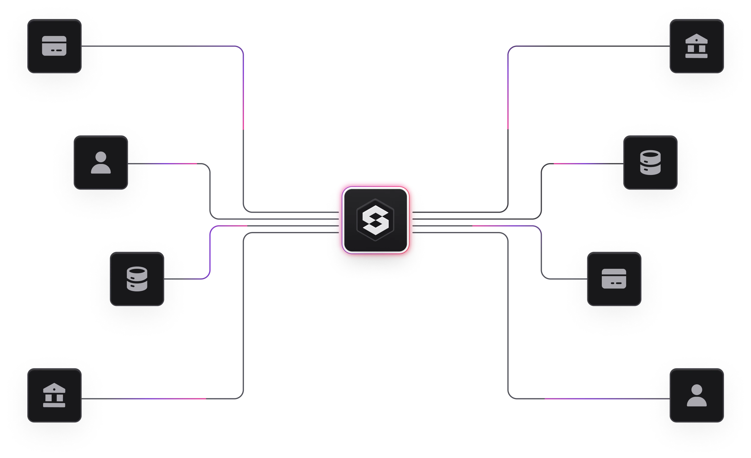 Innovate, Lead and Grow