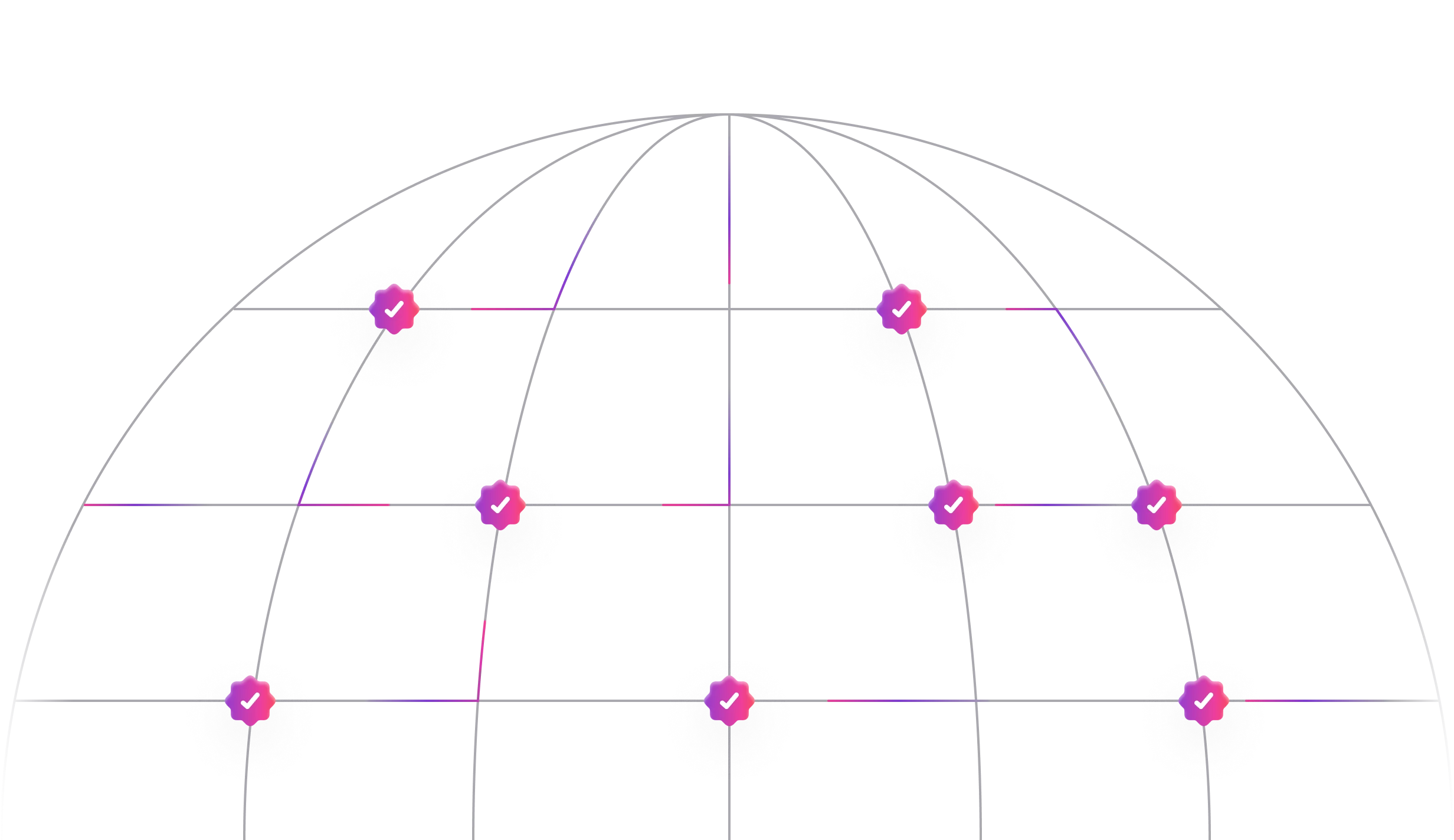 Innovate, Lead and Grow