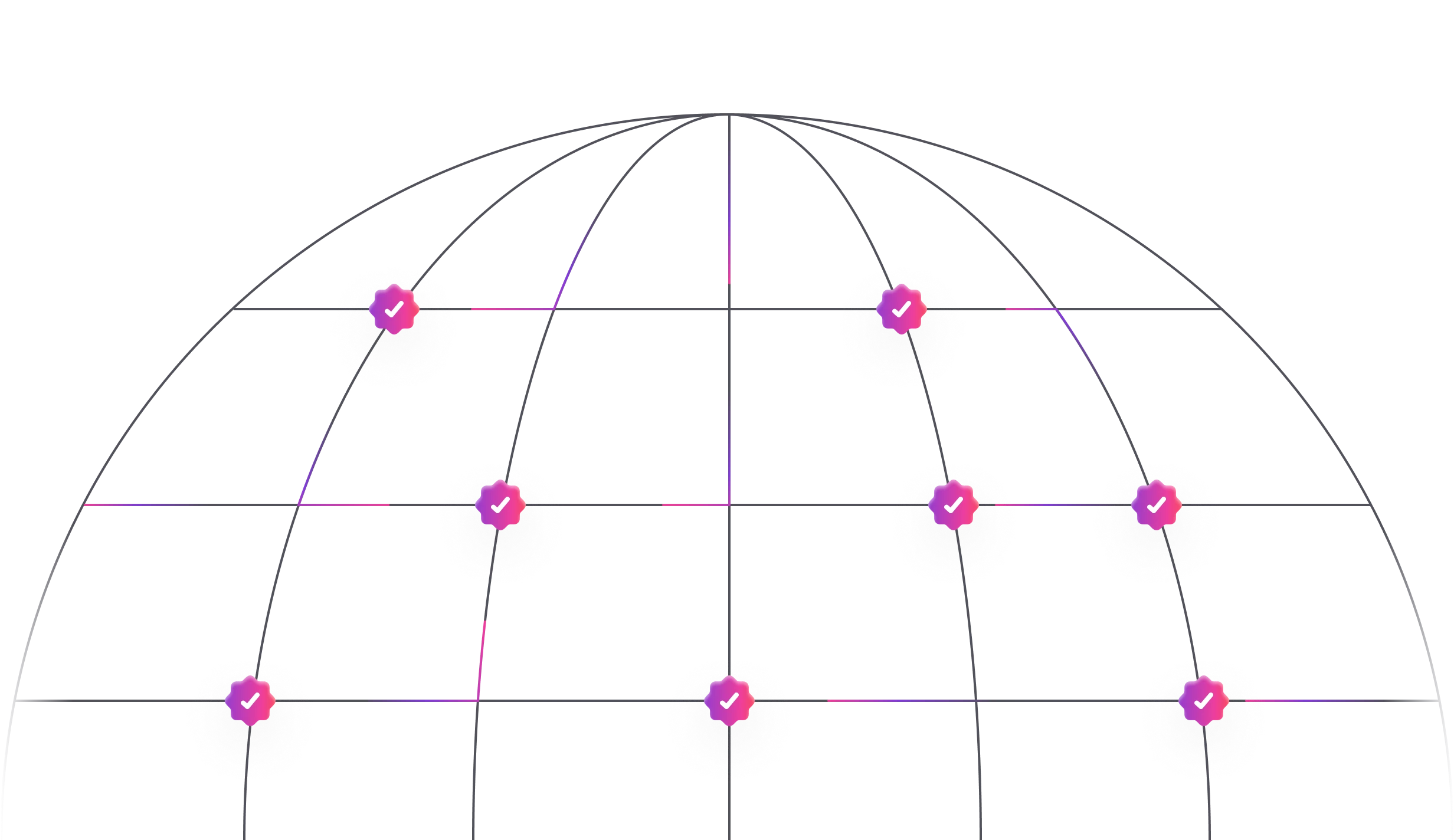 Innovate, Lead and Grow